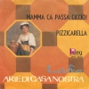Clicca per visualizzare MAMMA CA PASSA CICCIO!/PIZZICARELLA
